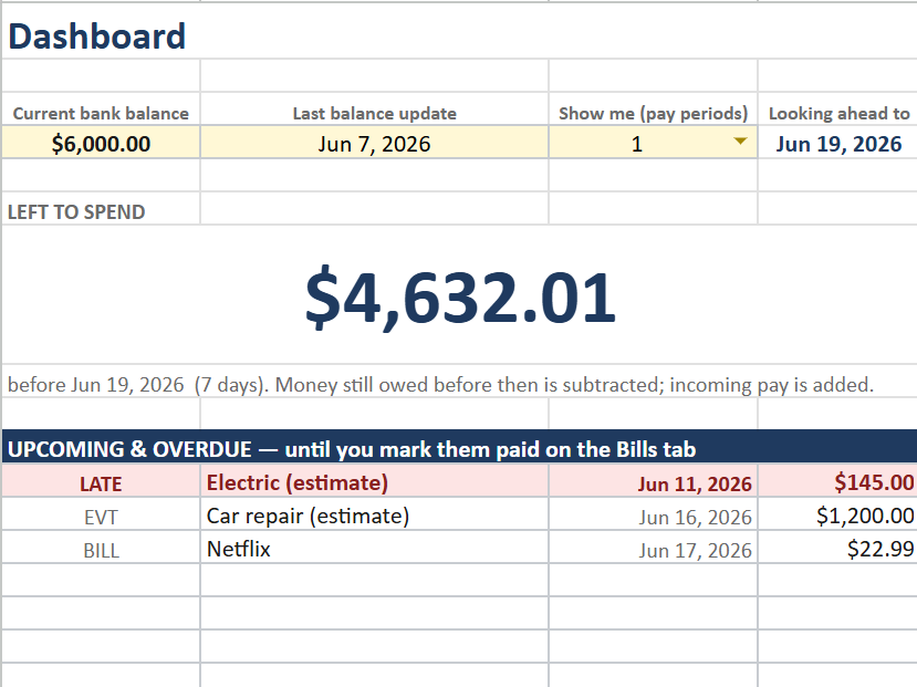 ClearToSpend Dashboard showing $4,632 left to spend, with an overdue electric bill flagged red
